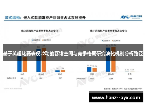 基于英超比赛表现波动的容错空间与竞争格局研究演化机制分析路径 基于英超比赛表现波动的容错空间与竞争格局研究演化机制分析路径
