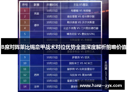 B席对阵莱比锡意甲战术对位优势全面深度解析前瞻价值 B席对阵莱比锡意甲战术对位优势全面深度解析前瞻价值