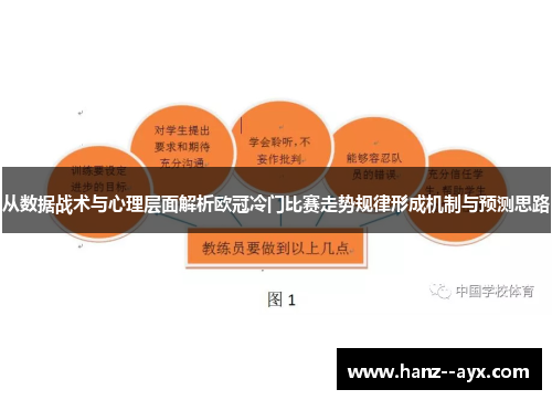 从数据战术与心理层面解析欧冠冷门比赛走势规律形成机制与预测思路 从数据战术与心理层面解析欧冠冷门比赛走势规律形成机制与预测思路