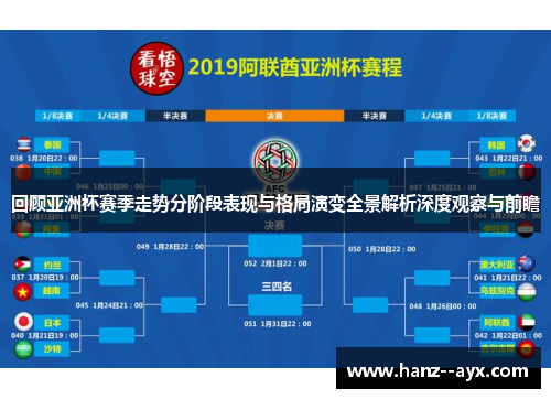 回顾亚洲杯赛季走势分阶段表现与格局演变全景解析深度观察与前瞻