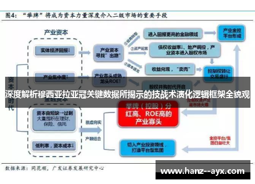 深度解析穆西亚拉亚冠关键数据所揭示的技战术演化逻辑框架全貌观 深度解析穆西亚拉亚冠关键数据所揭示的技战术演化逻辑框架全貌观